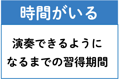 時間がいる　演奏できるようになるまでの時間