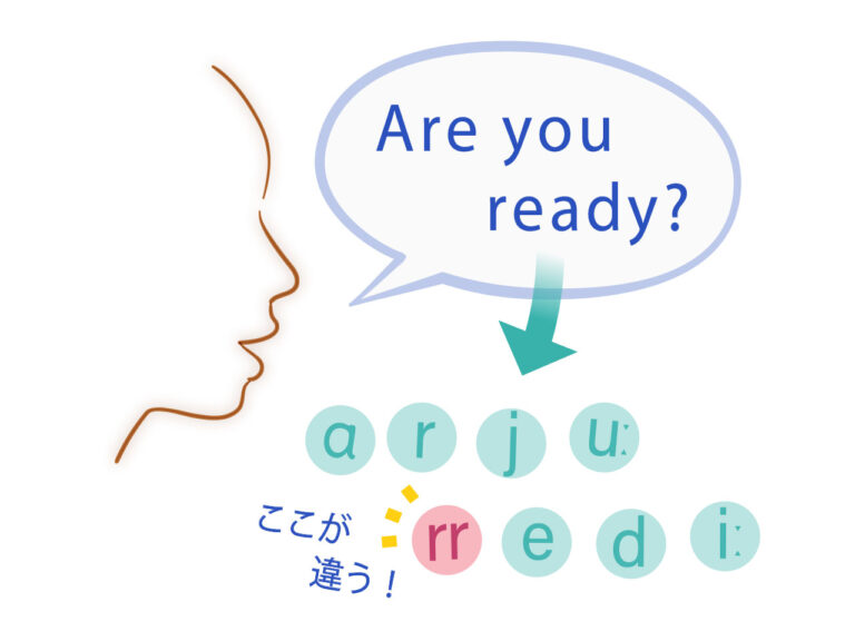 AI音響モデルの仕組み図